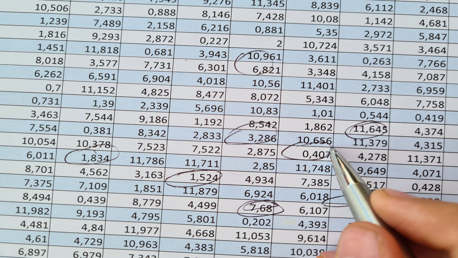 Reference table showing fractions, decimals, and percentages side by side